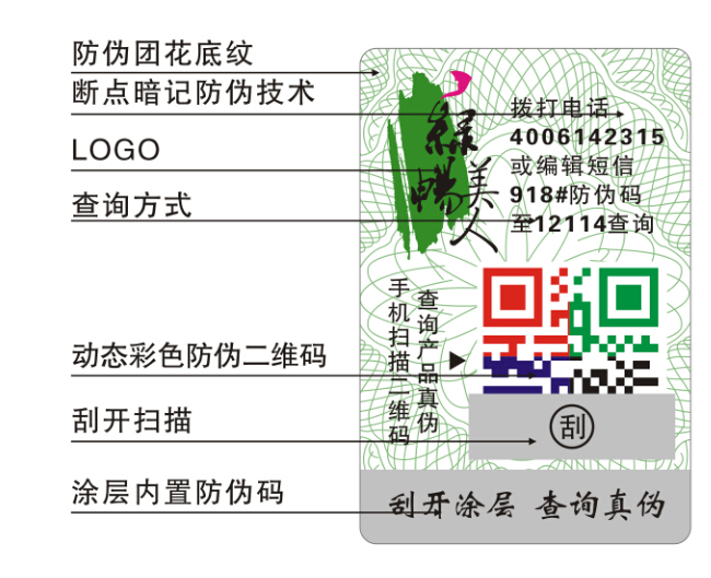 益身養(yǎng)元保健品防偽標(biāo)簽