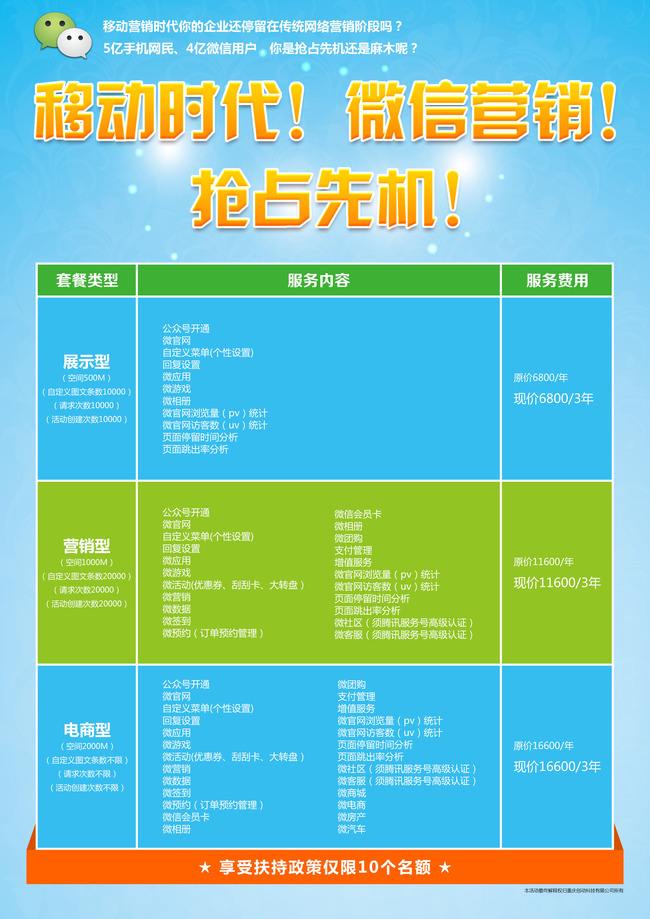 會(huì)員積分促銷系統(tǒng)