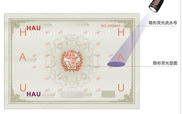畢業(yè)證書(shū) 畢業(yè)證書(shū)